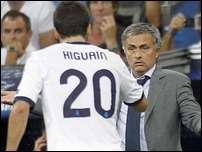 ������ � ��������